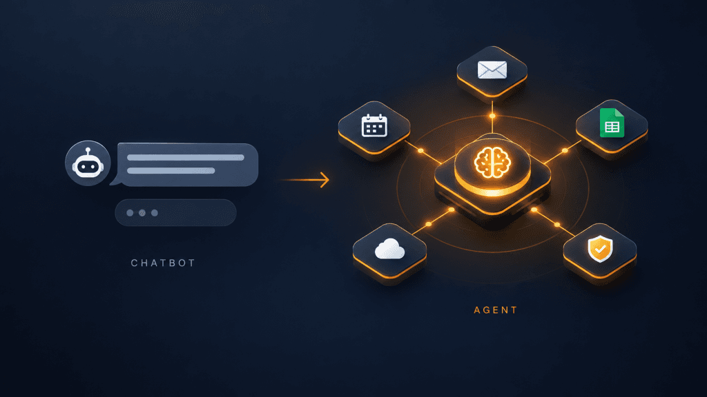 So sánh AI agent với chatbot: 3 quy trình SME nên giao cho agent, kiến trúc guardrail, chi phí thật ~90 USD/tháng và lộ trình 90 ngày đo bằng đối chứng.